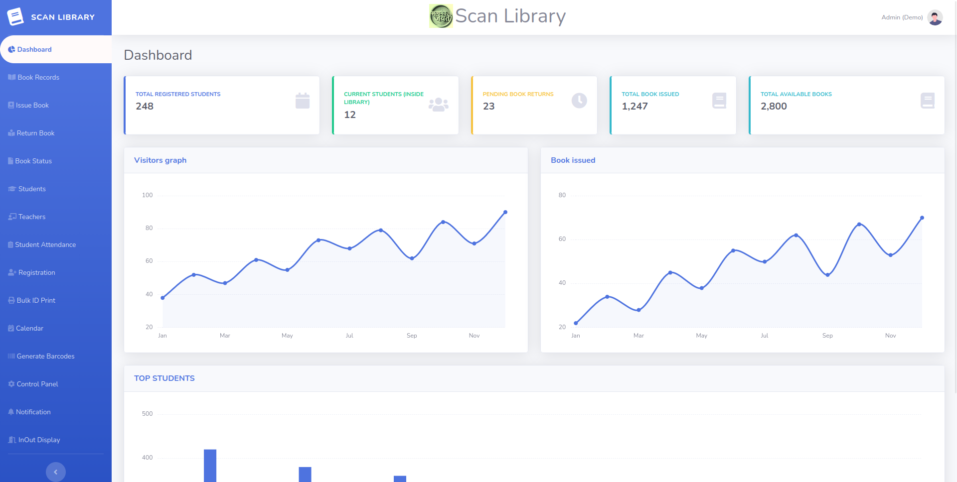 Scan Library